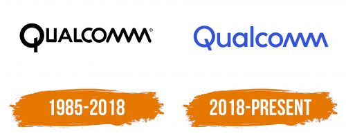 Histoire du logo de Qualcomm