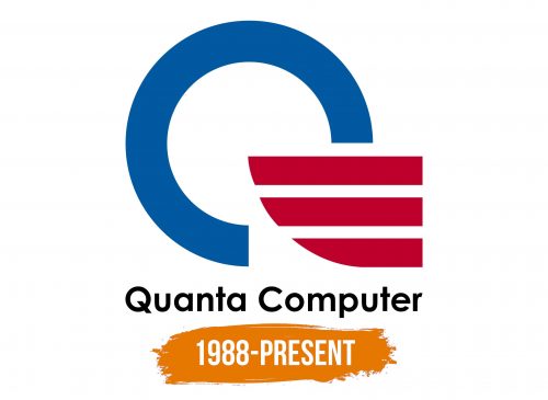 Histoire du logo de Quanta Computer