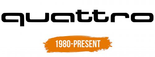 Histoire du logo de Quattro