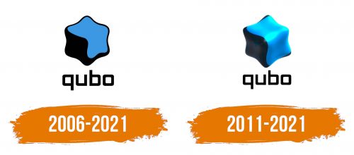 Histoire du logo de Qubo