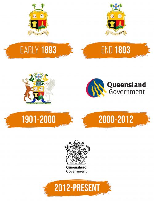 Histoire du logo de Queensland Government