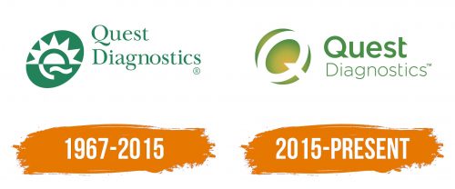 Histoire du logo de Quest Diagnostics