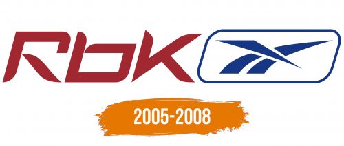 Histoire du logo de RBK