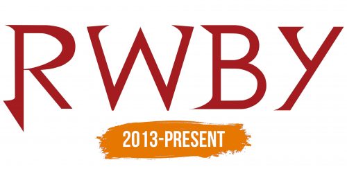 Histoire du logo de RWBY