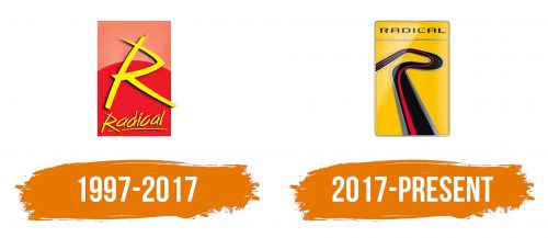 Histoire du logo de Radical