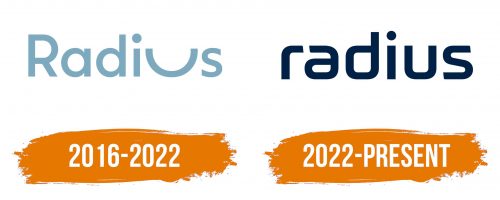 Histoire du logo de Radius