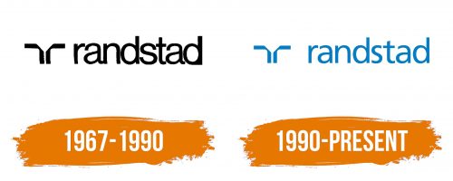Histoire du logo de Randstad NV