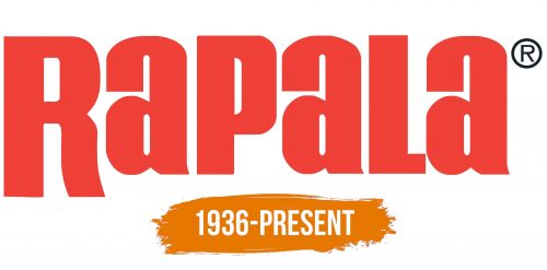 Histoire du logo de Rapala