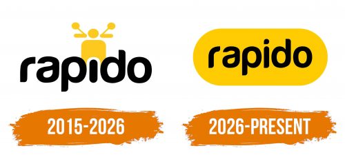 Histoire du logo de Rapido