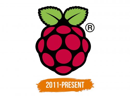 Histoire du logo de Raspberry Pi