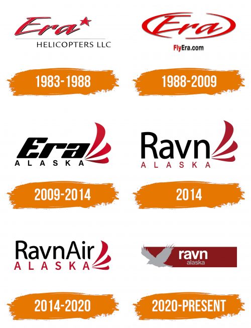 Histoire du logo de Ravn Alaska