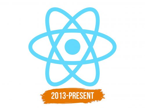 Histoire du logo de React