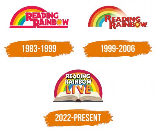 Histoire du logo de Reading Rainbow