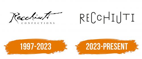 Histoire du logo de Recchiuti