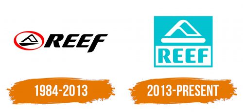 Histoire du logo de Reef