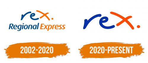 Histoire du logo de Regional Express Airlines