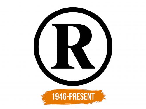 Histoire du logo de Registered