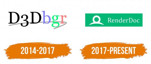 Histoire du logo de RenderDoc