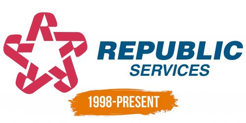 Histoire du logo de Republic Services