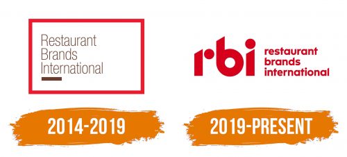 Histoire du logo de Restaurant Brands International (RBI)