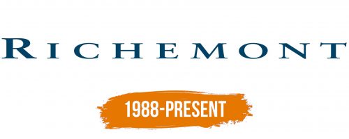 Histoire du logo de Richemont