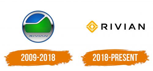 Histoire du logo de Rivian