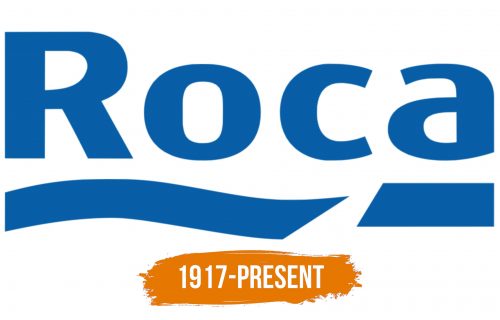Histoire du logo de Roca