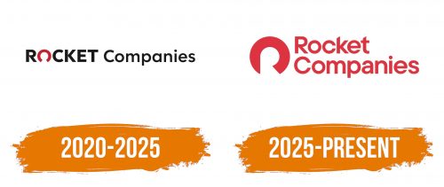 Histoire du logo de Rocket Companies