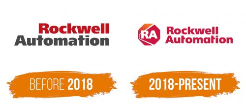 Histoire du logo de Rockwell Automation