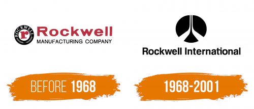 Histoire du logo de Rockwell International