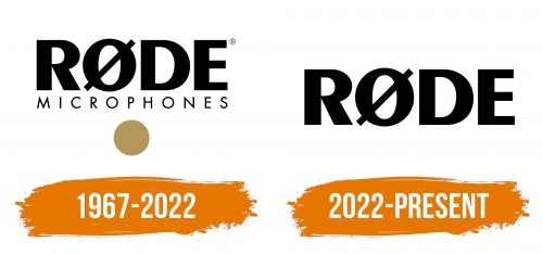 Histoire du logo de Rode