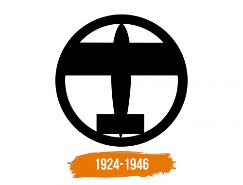 Histoire du logo de Rogozarski