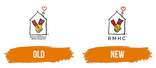 Histoire du logo de Ronald McDonald House Charities