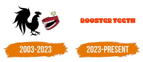 Histoire du logo de RoosterTeeth