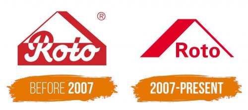 Histoire du logo de Roto