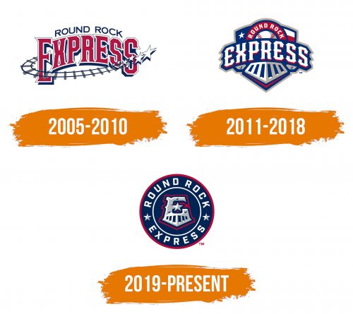 Histoire du logo de Round Rock Express