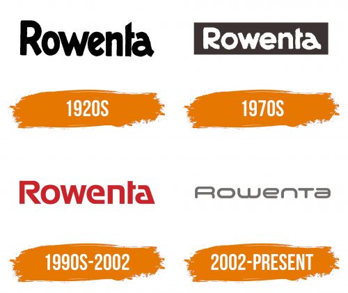 Histoire du logo de Rowenta