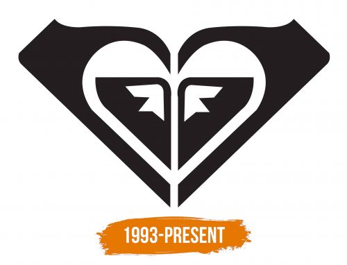 Histoire du logo de Roxy