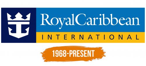 Histoire du logo de Royal Caribbean