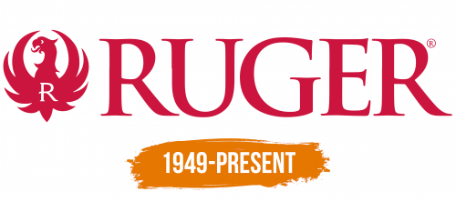 Histoire du logo de Ruger