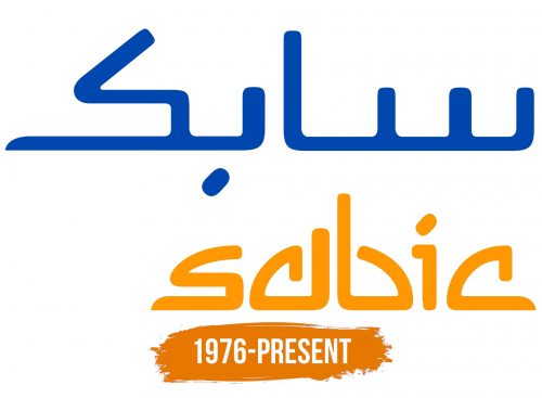 Histoire du logo de SABIC