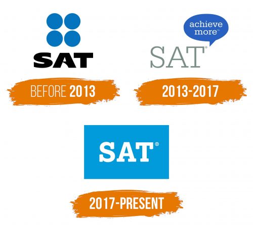 Histoire du logo de SAT