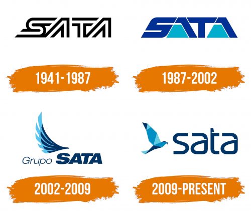 Histoire du logo de SATA Air Açores