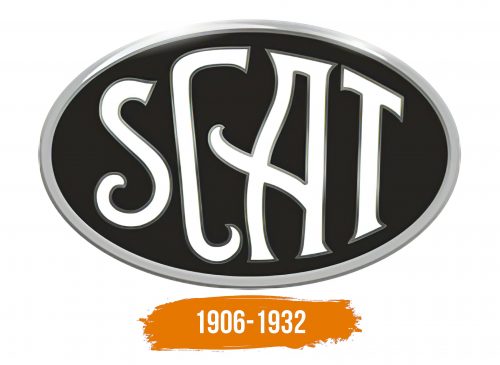 Histoire du logo de SCAT
