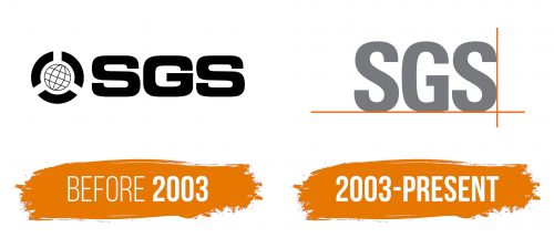 Histoire du logo de SGS