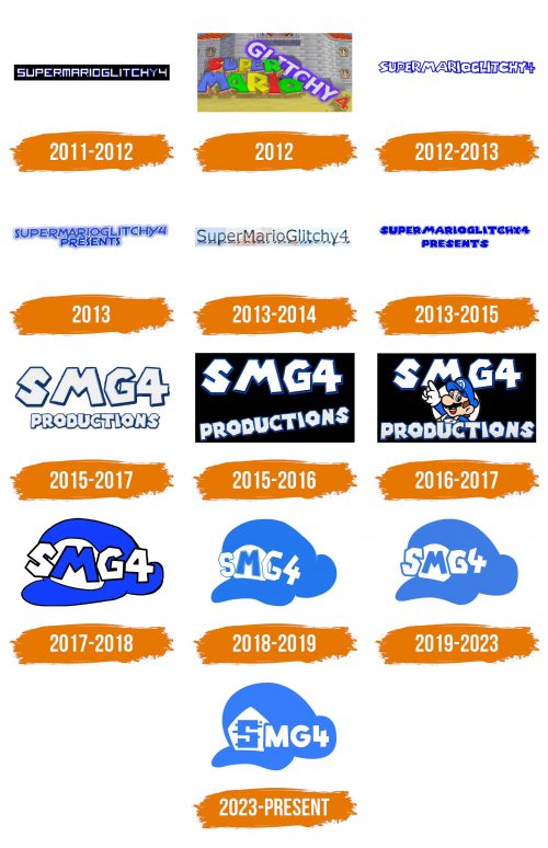 Histoire du logo de SMG4