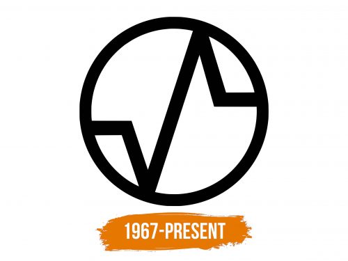 Histoire du logo de SNVI