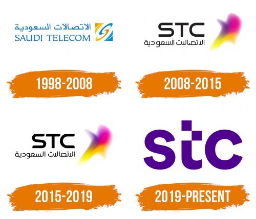 Histoire du logo de STC (Saudi Telecom Company)