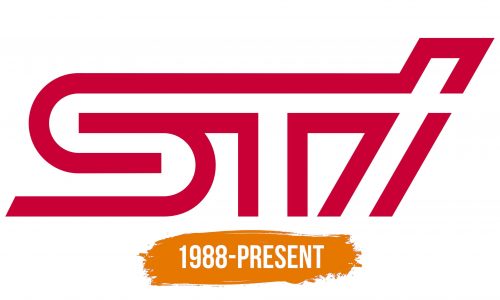 Histoire du logo de STI