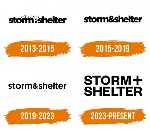 Histoire du logo de STORM+SHELTER
